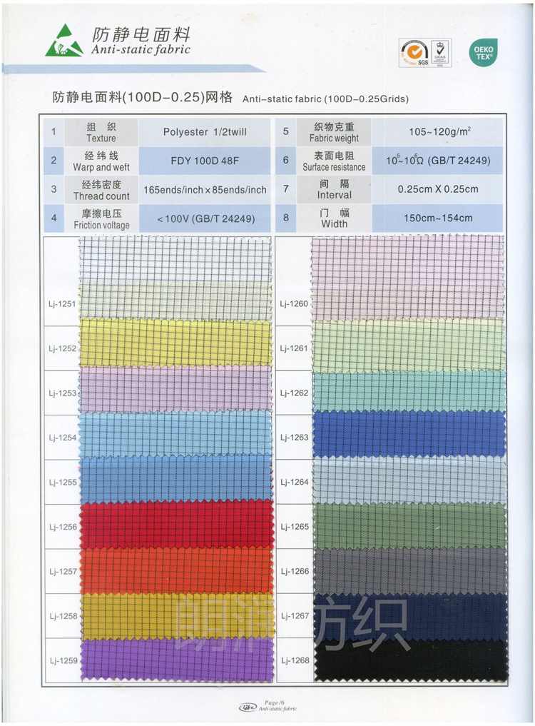 ����������100D 0.25����